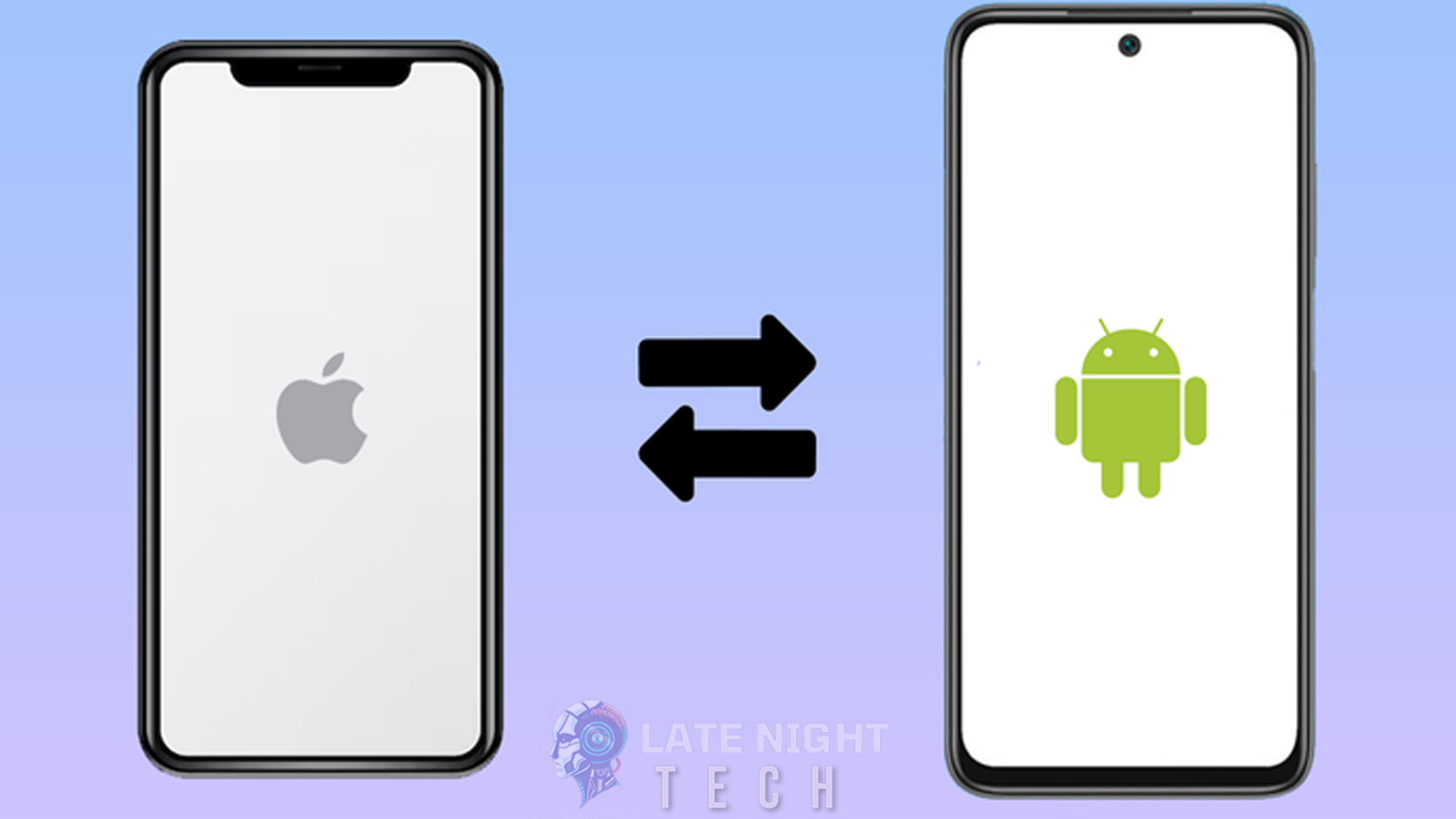 iPhone dan Android