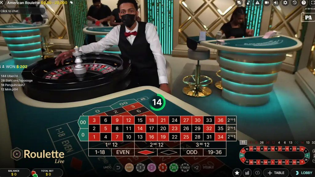 Roulette Online