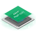 ARM Luncurkan GPU