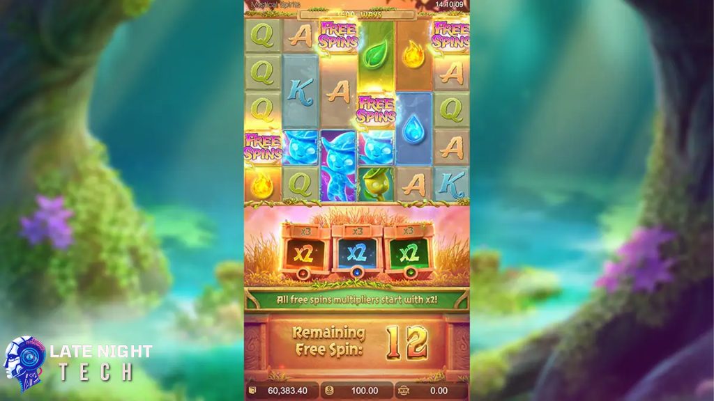 Penggemar Slot Tematik: Jangan Lewatkan Slot Mystical Spirits!